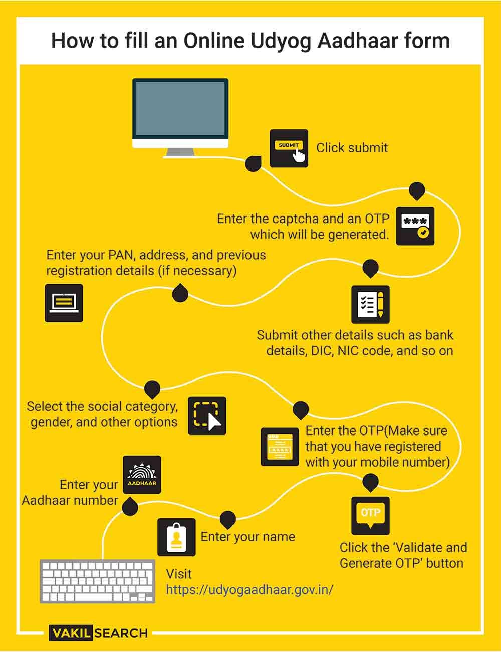 How To Fill An Online MSME Registration Legal Information Medium How to fill an online msme registration legal information medium