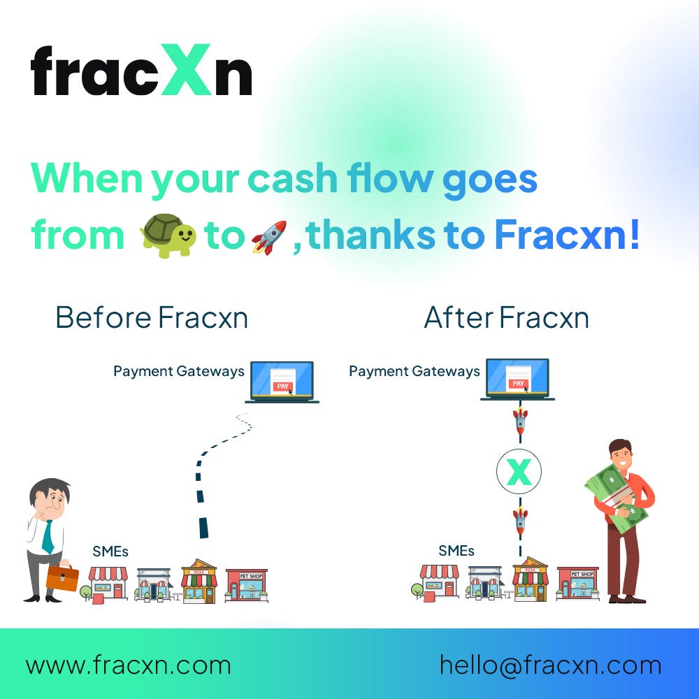 Getting Instant Payment Solutions to Promote Business Growth by a Fintech