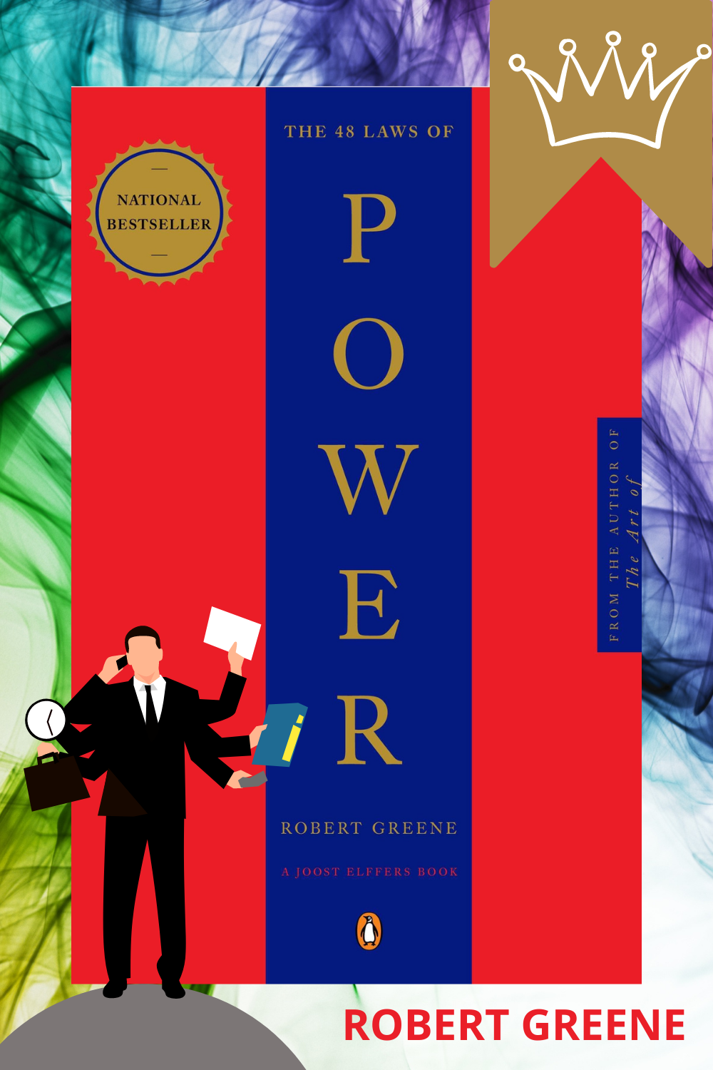 The 48 Laws of Power Summarized in Under 8 Minutes by Robert Greene 