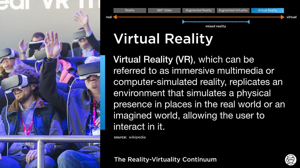 Virtual Reality side of the continuum