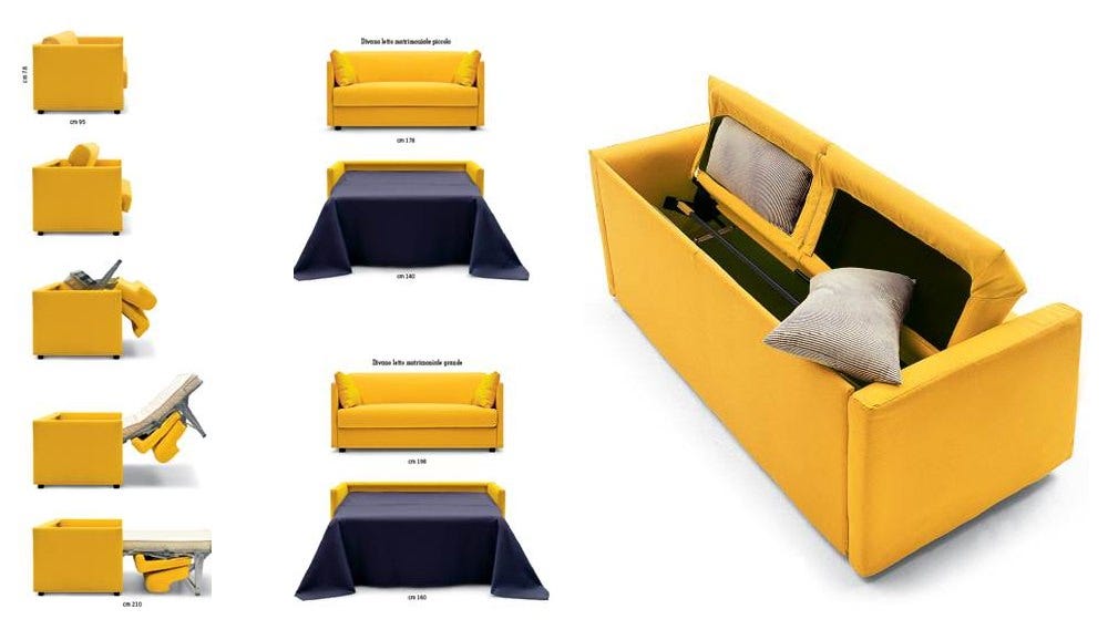 6 Practical Reasons to Buy Sofa Bed by Homecrux Medium