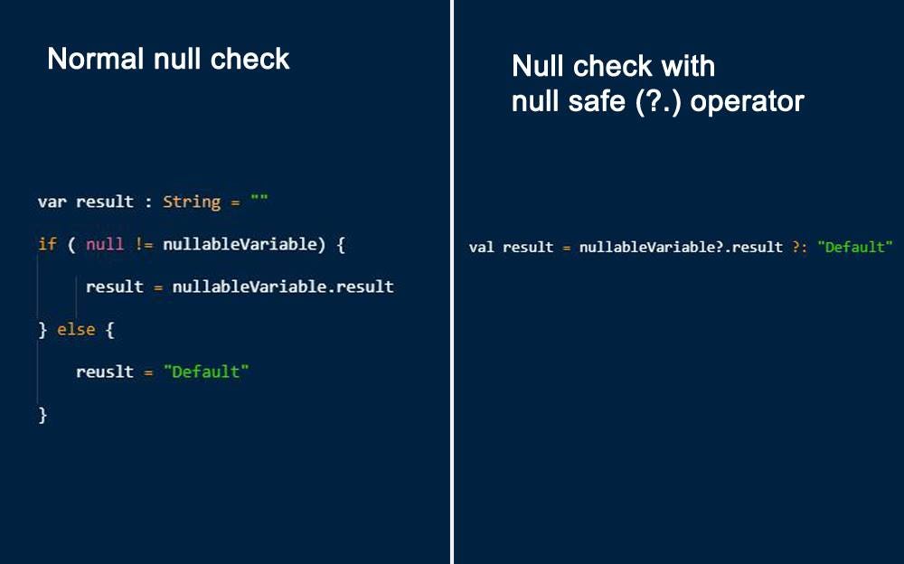 Kotlin Null safety. Kotlin မှာ ပါတဲ့ Null safety… by Wine Chit Paing Medium