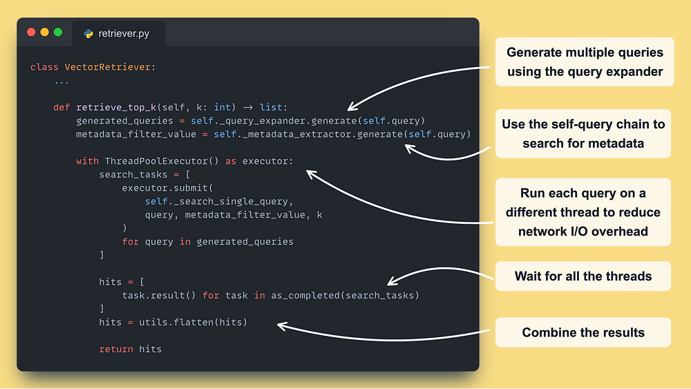 code example of the main retriever function with explanatory labels overlaid