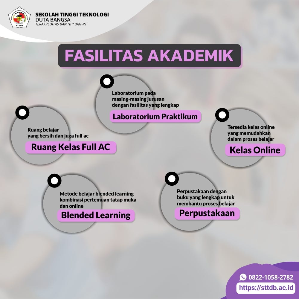 Fasilitas Akademik — STT Duta Bangsa