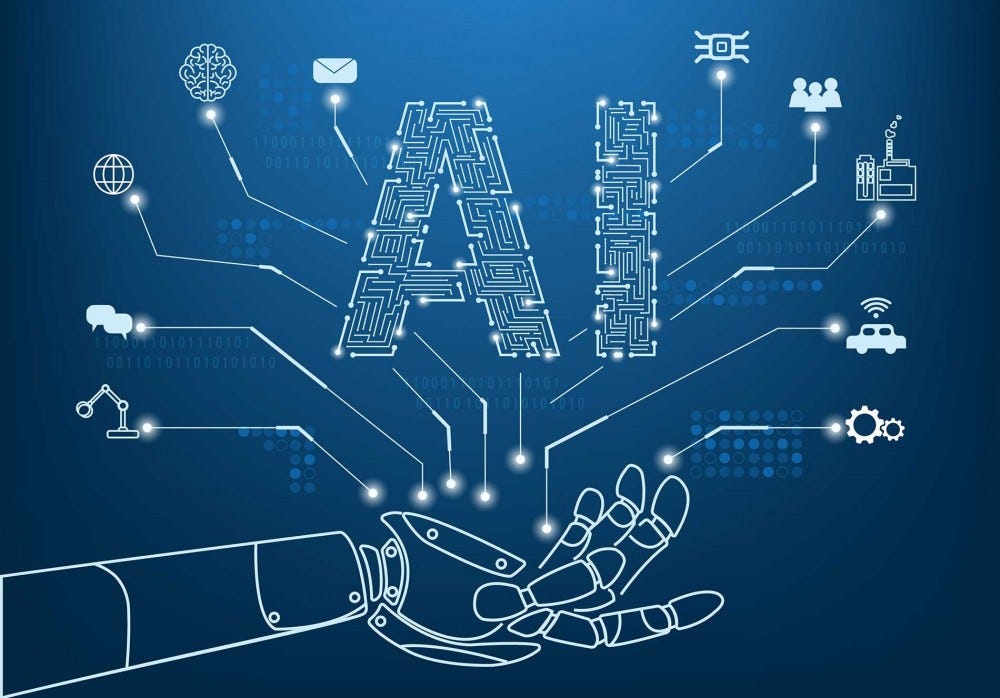 AI Software Development Services: Driving Innovation, Automation, and Business Transformation