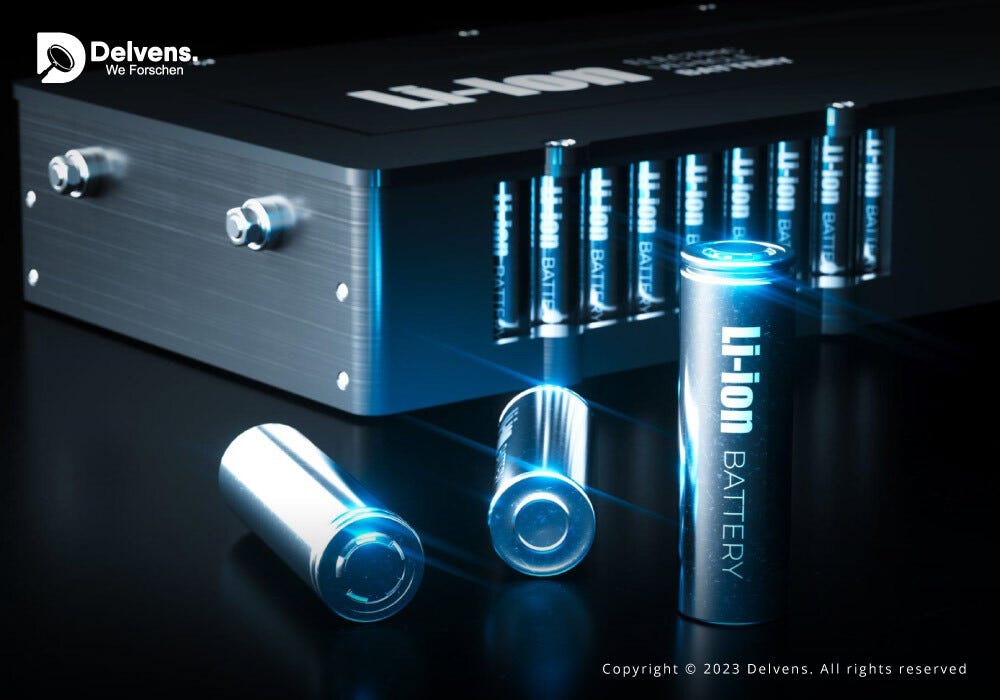 Lithium Cobalt Batteries Market Report 2028: Analyzing Trends and Research Insights