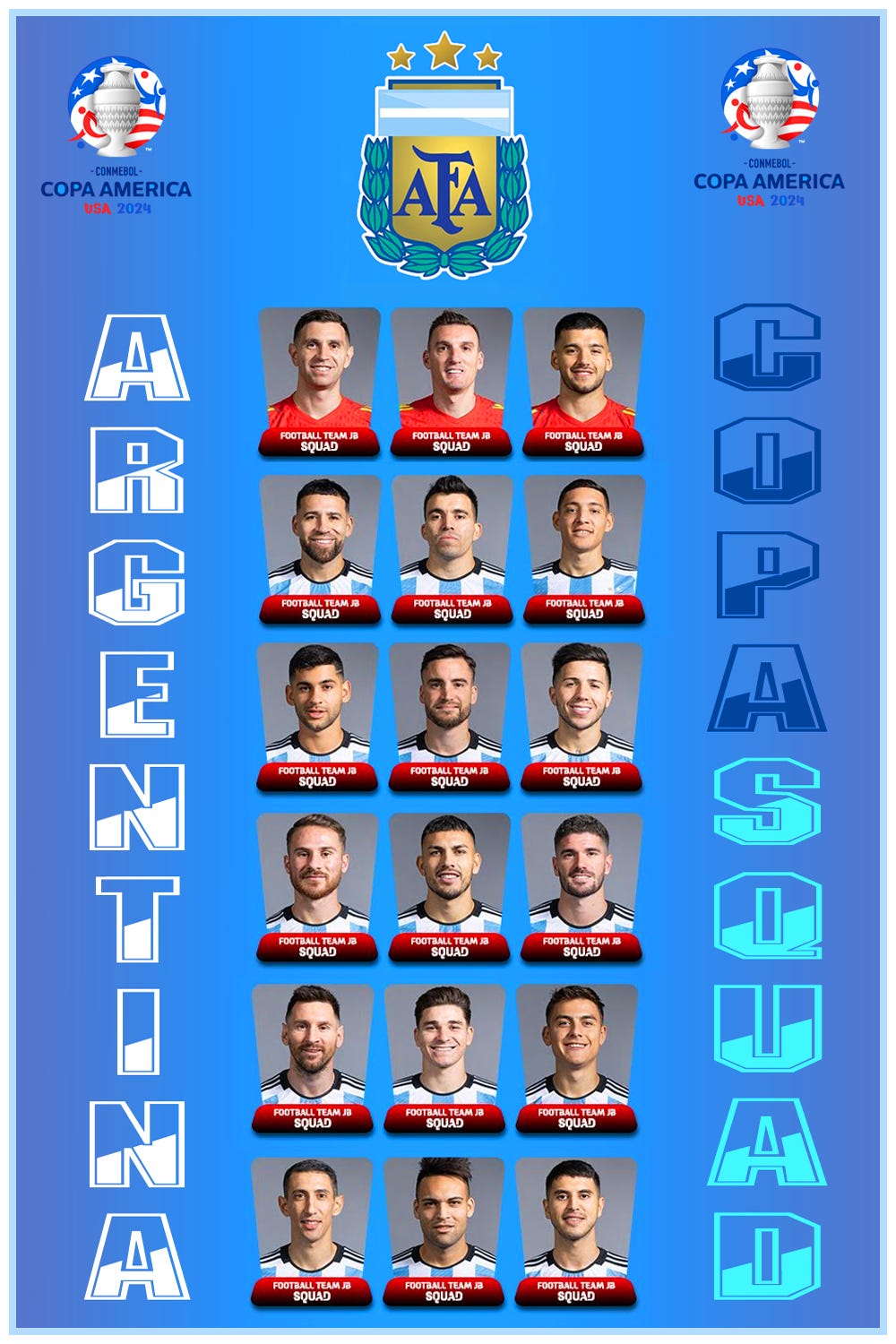 Argentina copa america squad 2024 techpahar blog medium