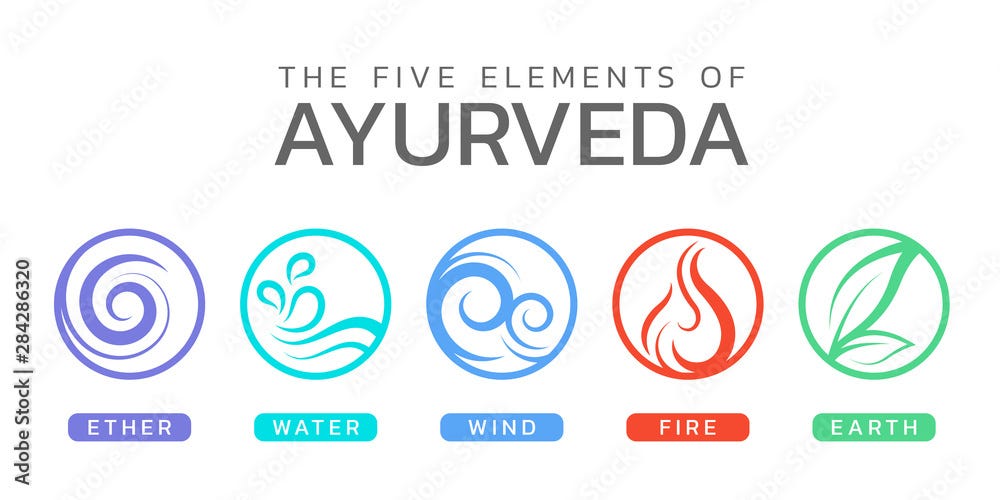 Dig Into the 5 Elements Reference to the Feng Shui Of The Earth Element ...