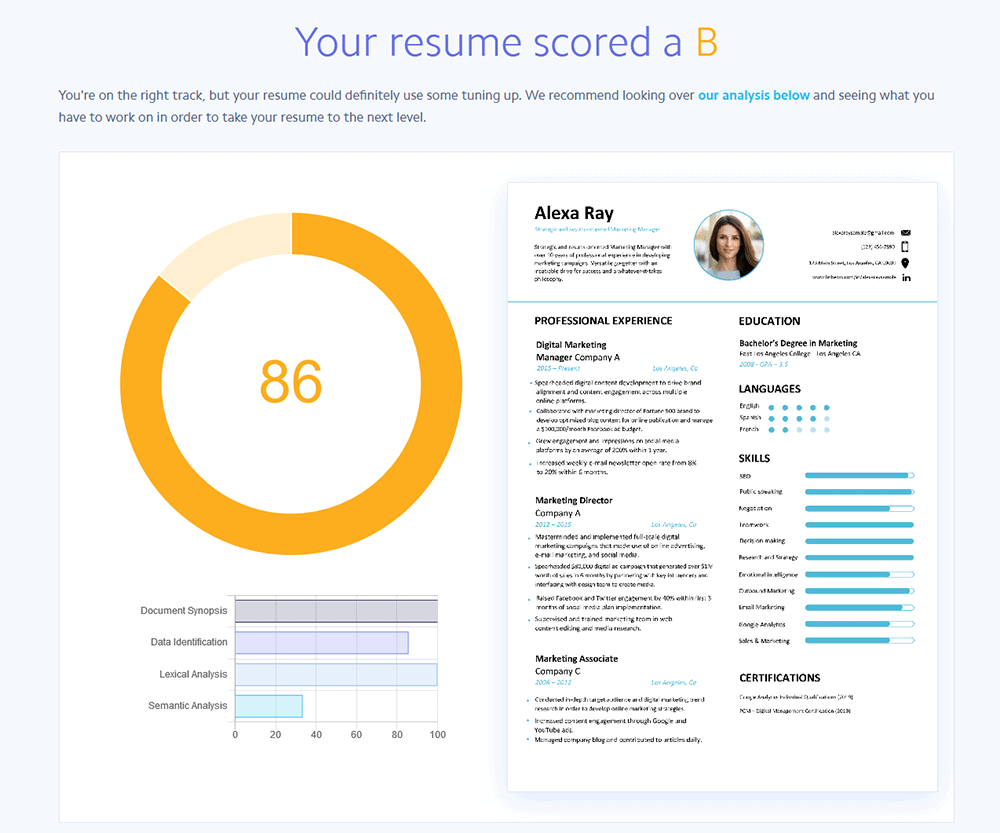 unlocking-success-the-crucial-role-of-keywords-in-resume-scoring