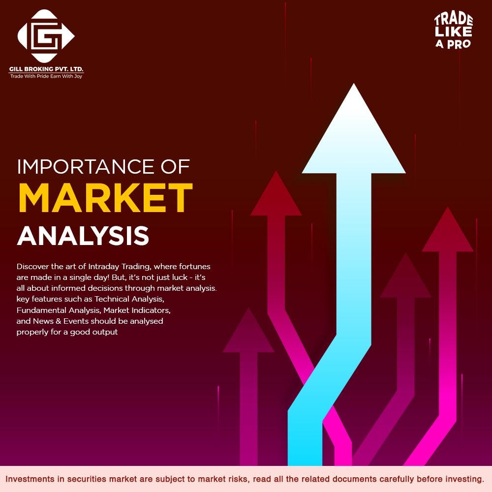 Importance Of Market Analysis In Intraday Trading Gill Broking Medium importance-of-market-analysis-in-intraday-trading-gill-broking-medium