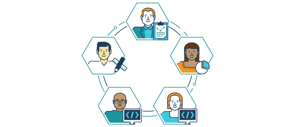 Starting and Scaling Your Growth Team | by Casey Winters | Medium