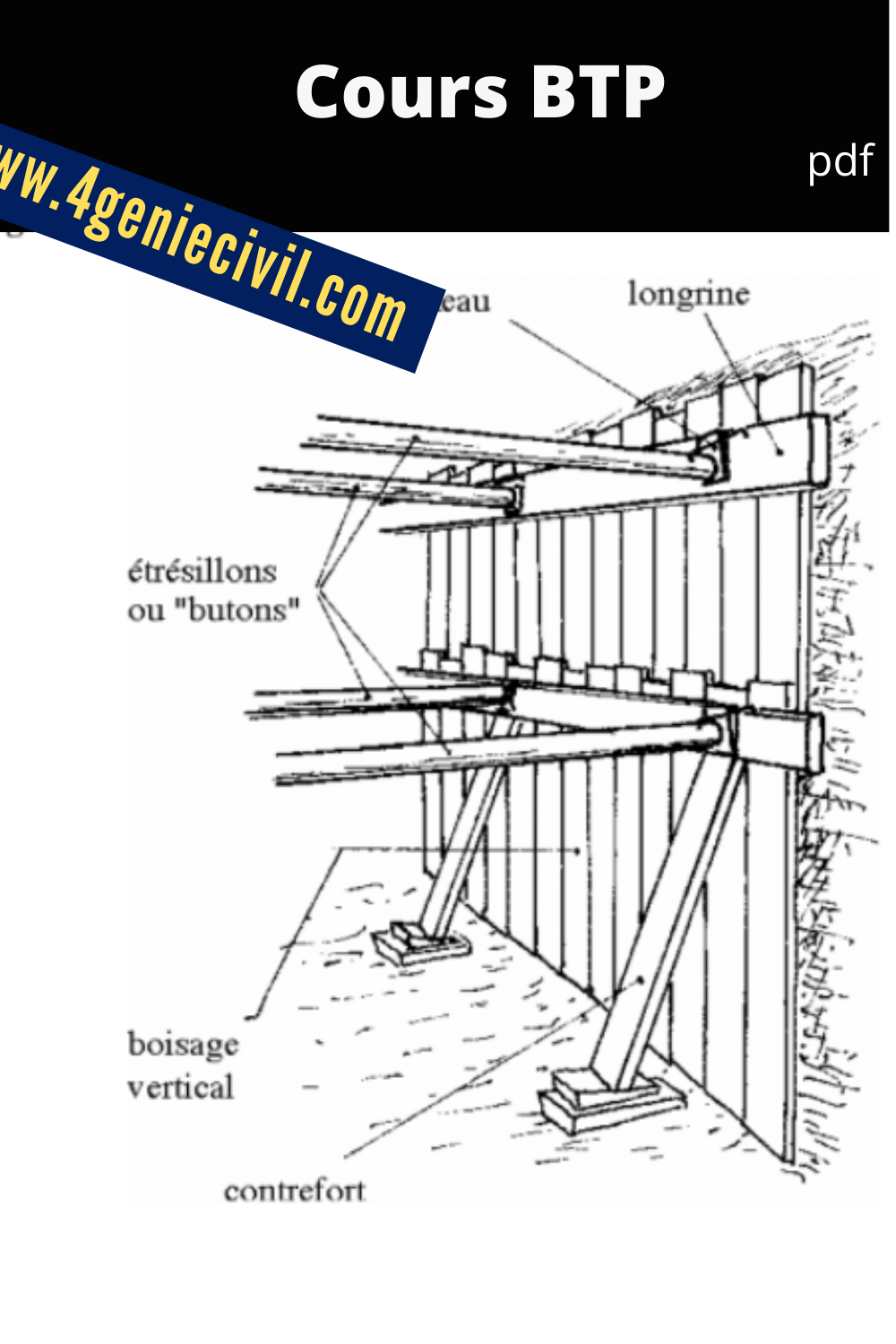 Cours BTP et technologie bâtiment - Jadidd - Medium