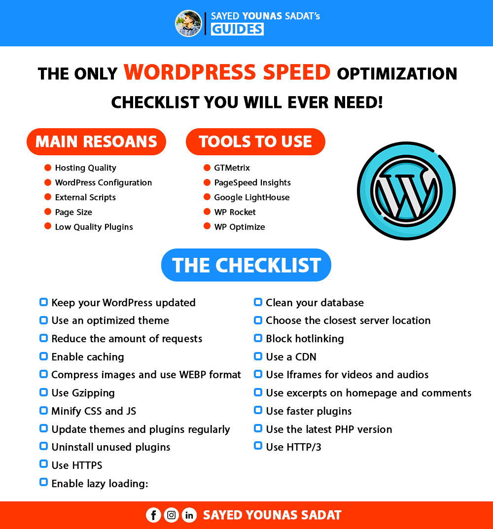 Complete Guide To GTMetrix For Faster Load Times