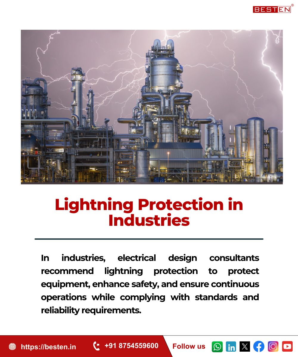 Lightning Protection in Industries