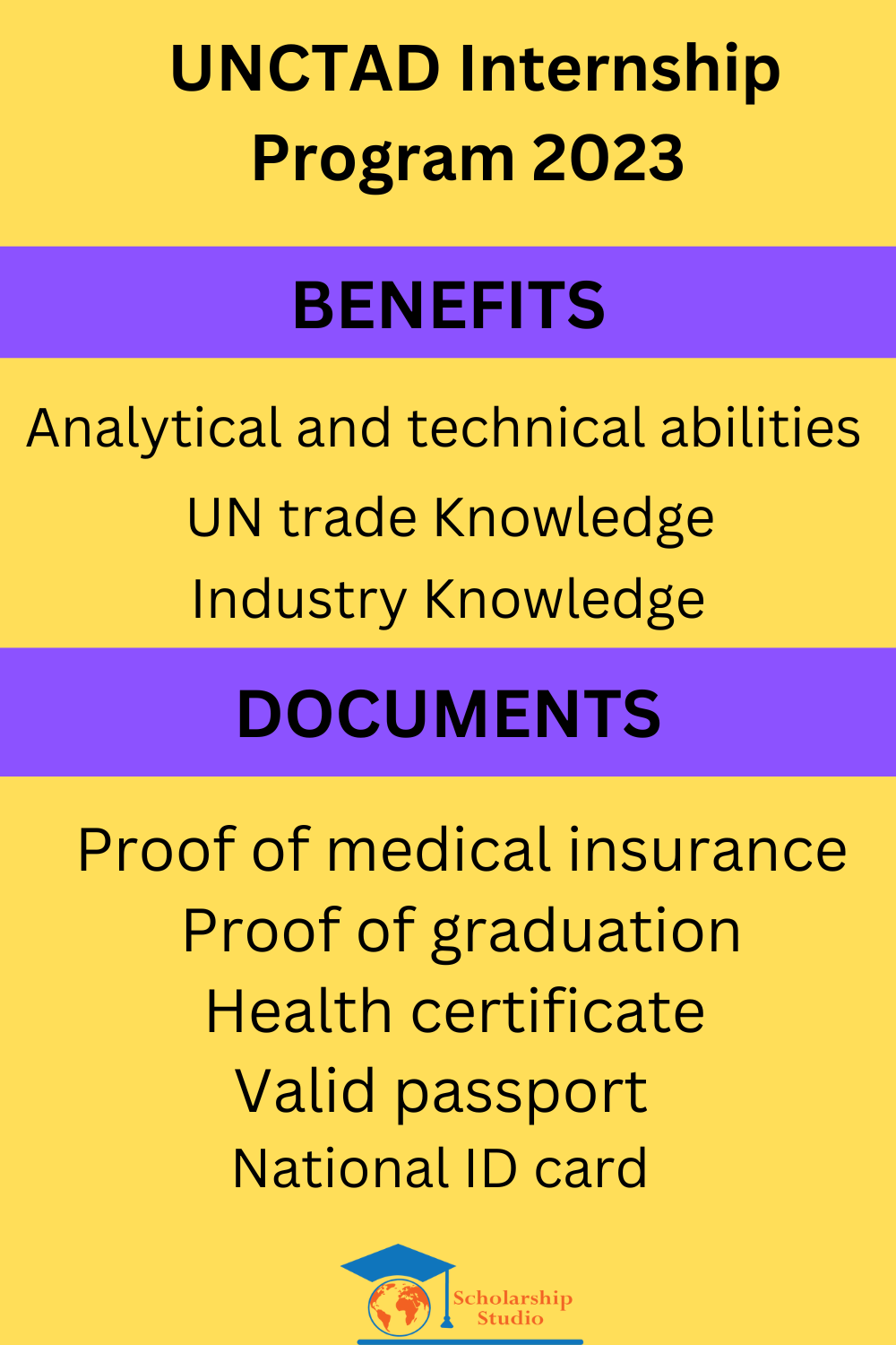 unctad-internship-program-2023unctad-internship-program-2023