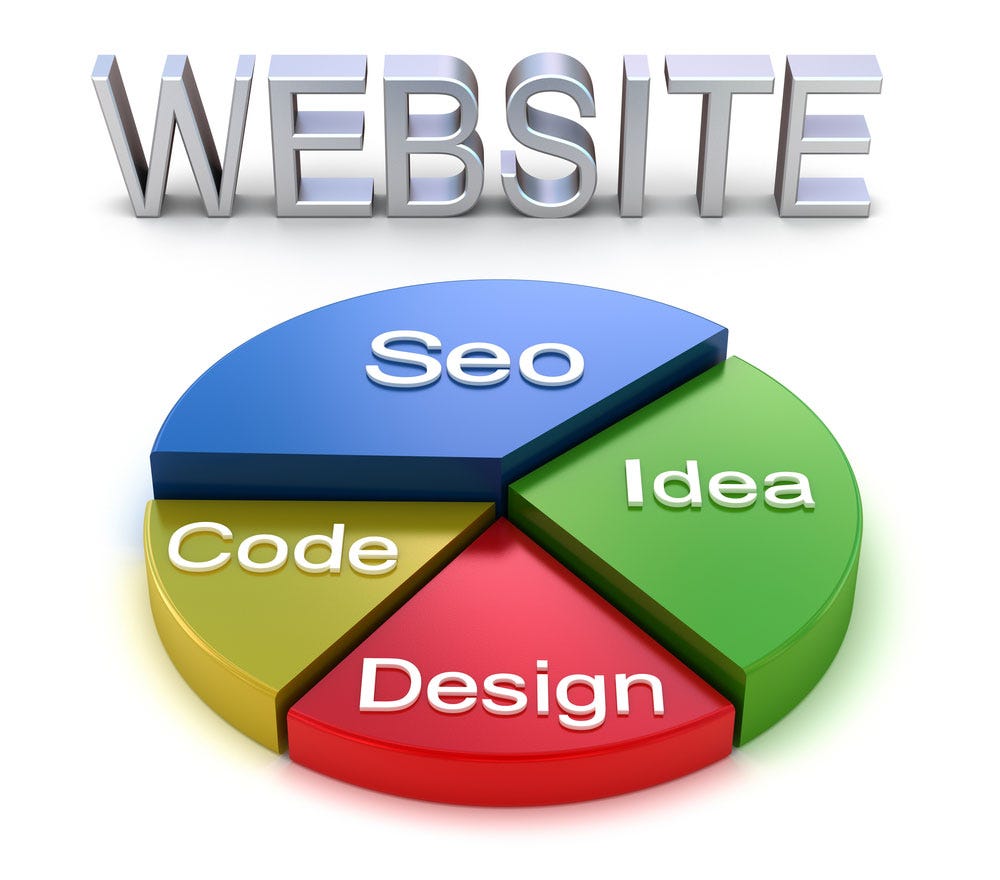 Engines of Creation Web Design & SEO