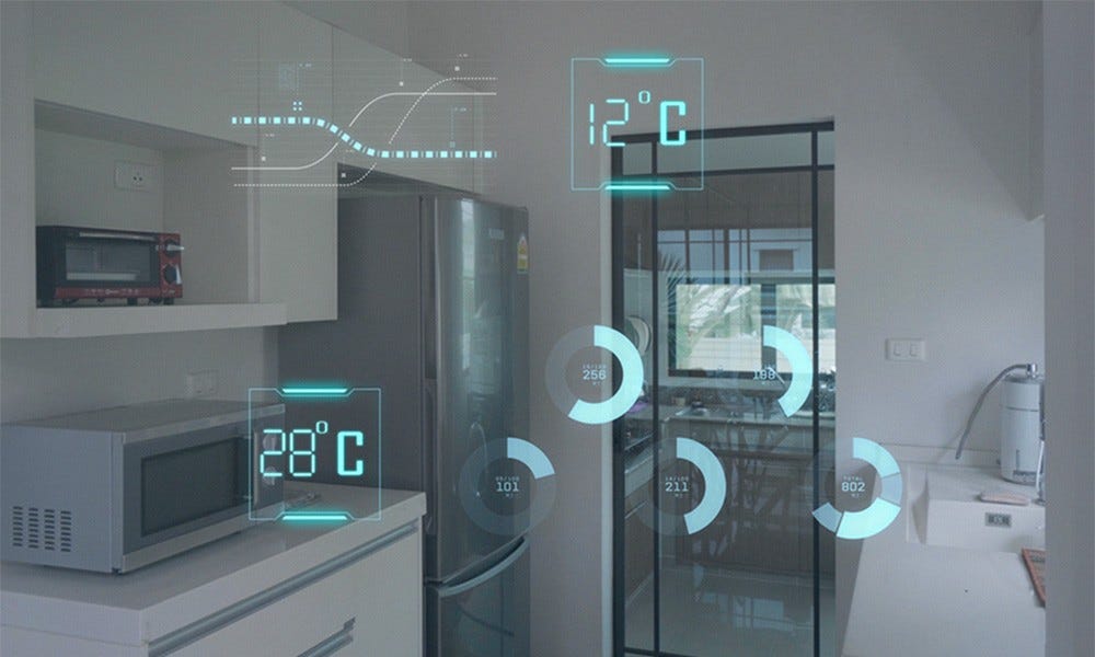Futuristic Smart Home Gadgets you must know – BTM