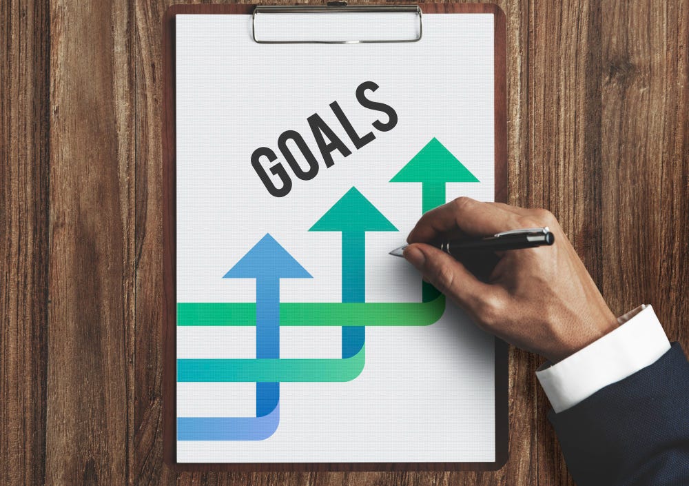 How to Set Financial Goals for Future Medium