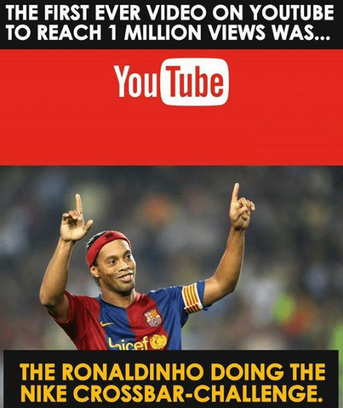 Unraveling the lesser known facts about YouTube by Reach