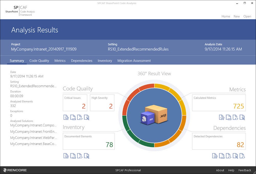 SPCAF Client Application