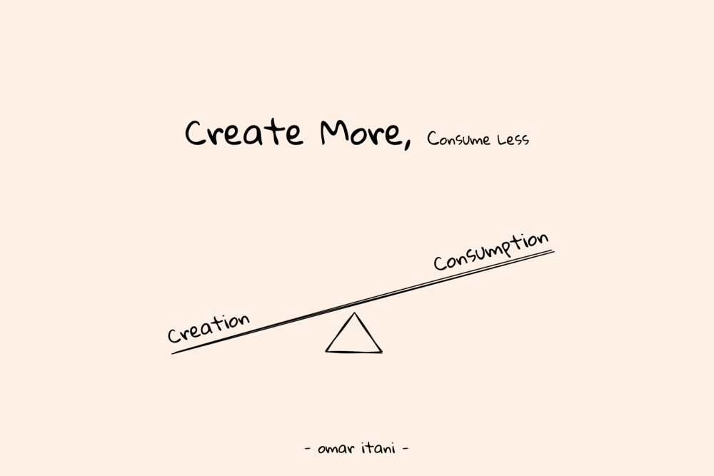 Energy, A Story of Consumption and Creation; Talk and Action | by Kevin ...