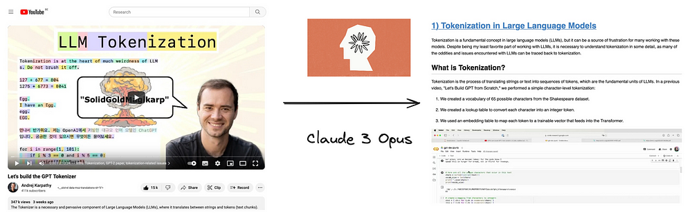 Using Claude 3 to Transform a Video Tutorial Into a Blog Post