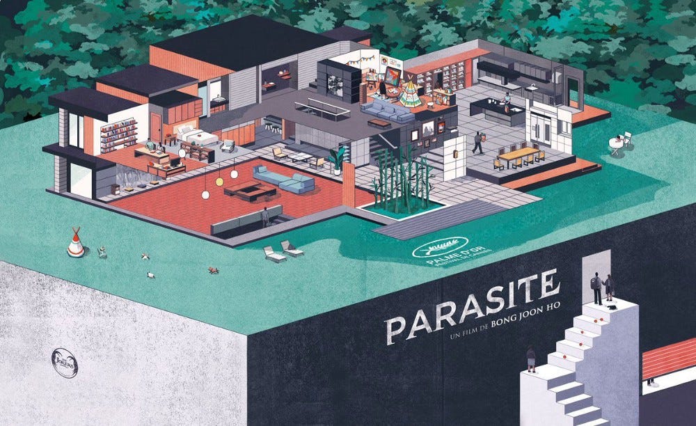 Parasite is how a perfect movie is made. by Not 35mm Films with