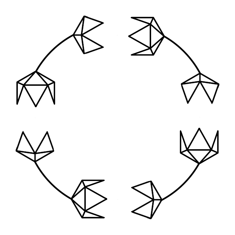 about-ouroboros-foundry