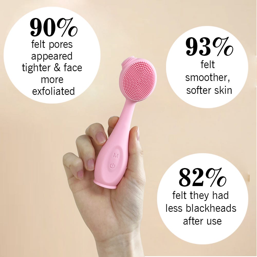 The Comprehensive Guide to Face Cleansing Brushes by BeauTechWonders