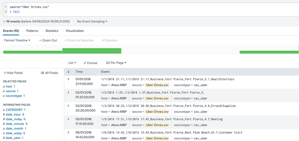 Panda vs. Pony: Data Science & Exploratory Analysis Showdown