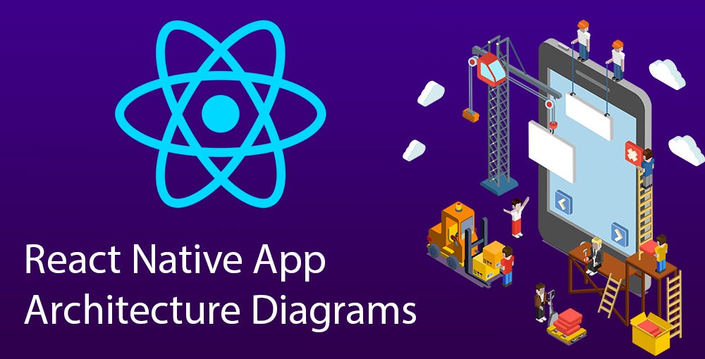 React Native App Architecture Diagrams | by Younis Rahman | Medium
