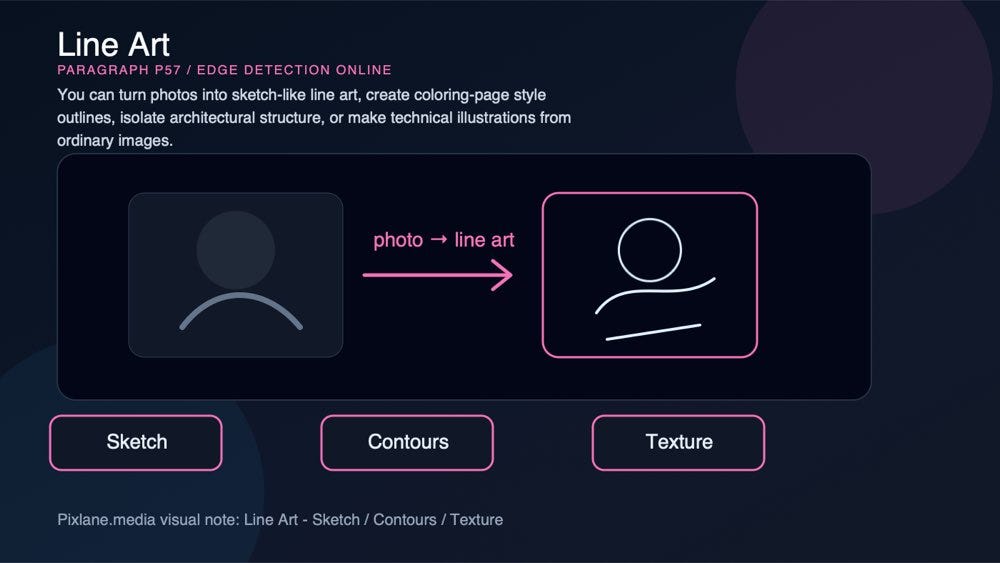 A paragraph-level visual for line art: sketch, contours, texture.