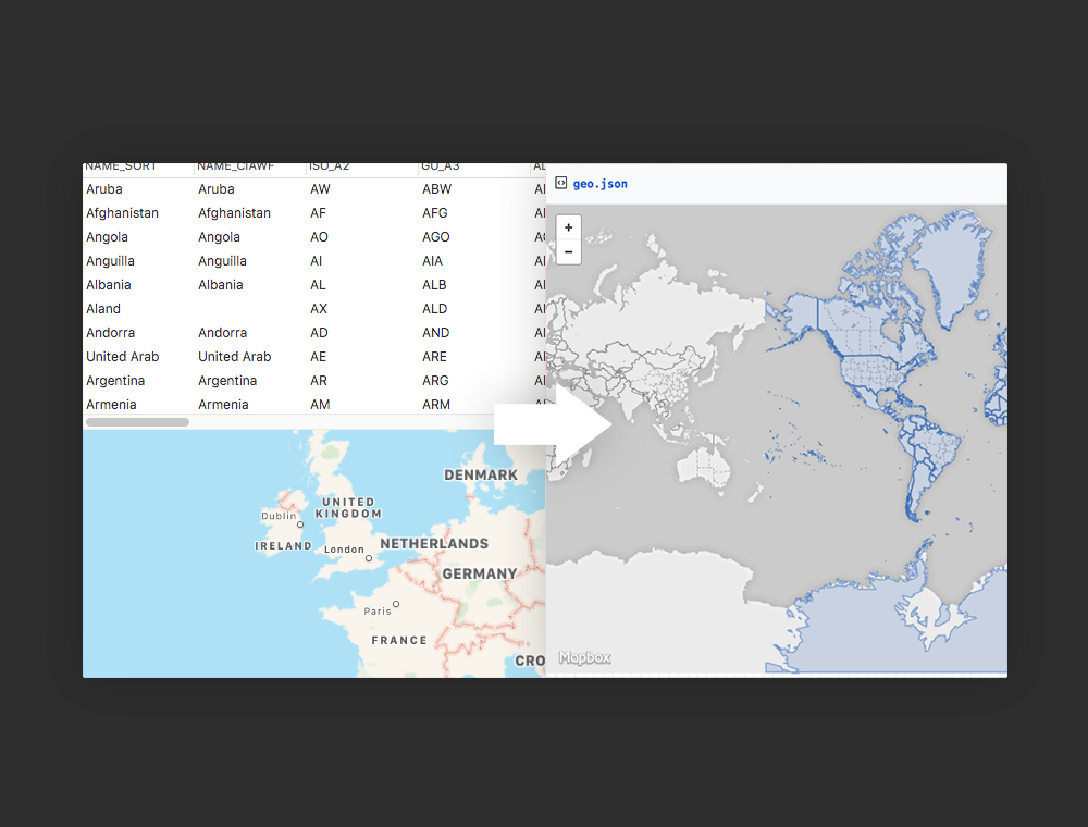 Shapefile .shp to GeoJSON. Let’s say you have data in Shapefile… | by ...