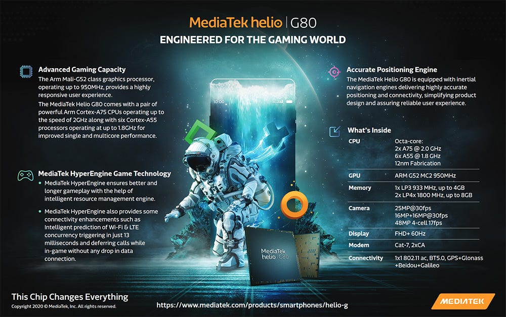 MediaTek Helio G80: How good is it? | by Ishaan Bakshi | Medium