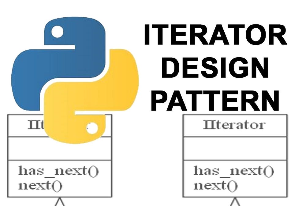 Паттерны проектирования python. Итераторы Python. Bradley Sean. Design patterns in Python.