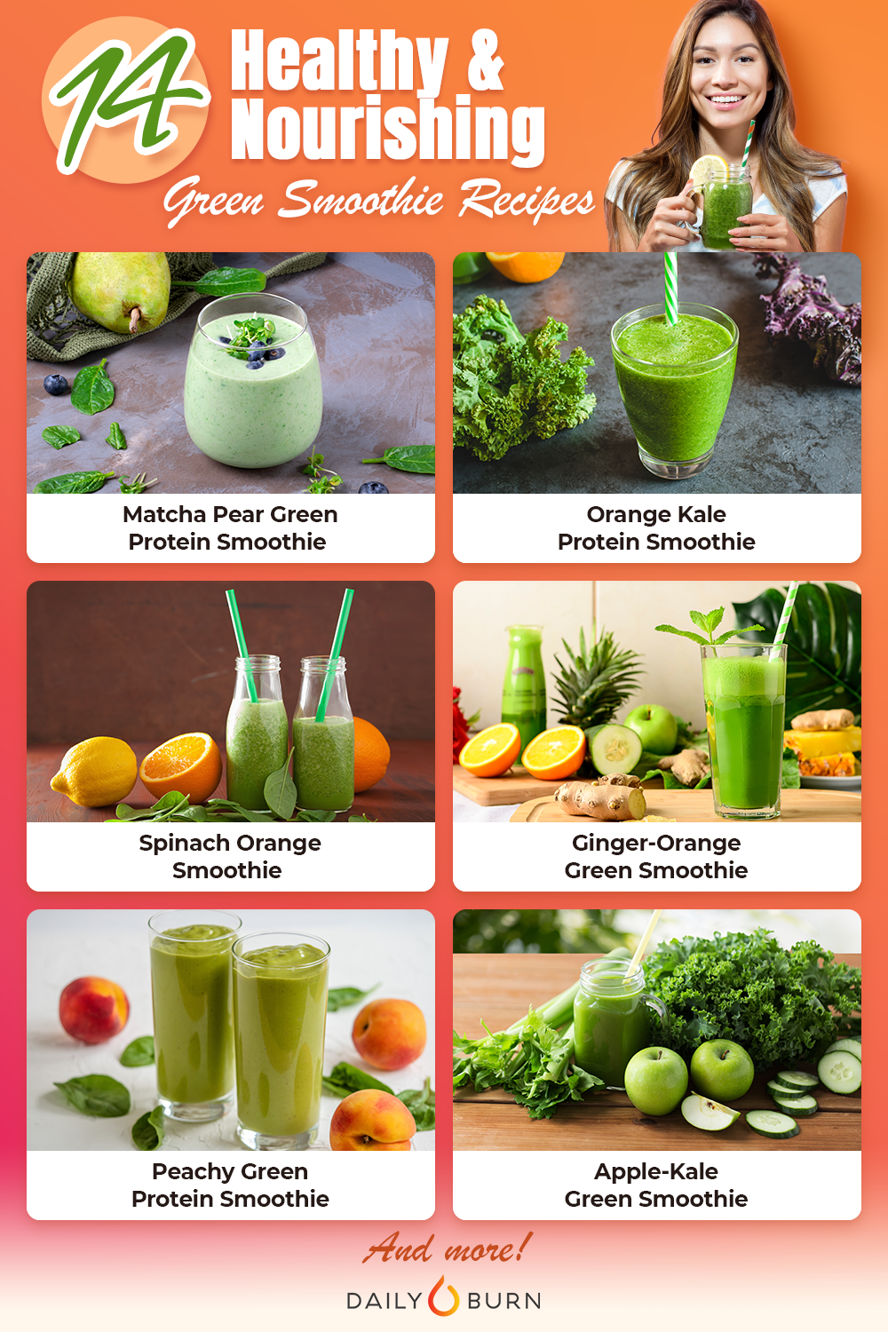 Lose Weight with Smoothies in Just 7 days -Easy Weight Loss