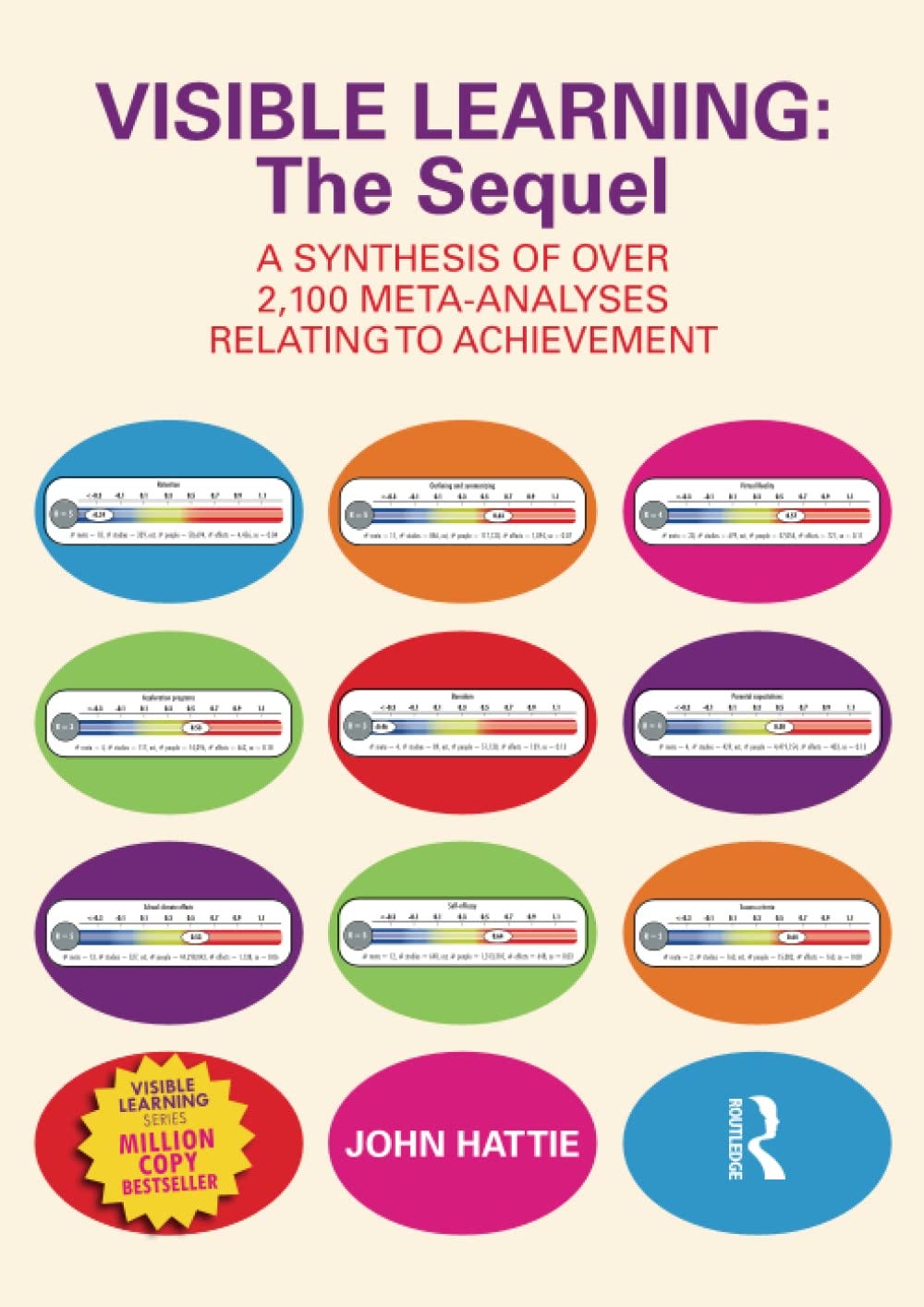 John Hattie’s New Insights on Collaborative Learning by David