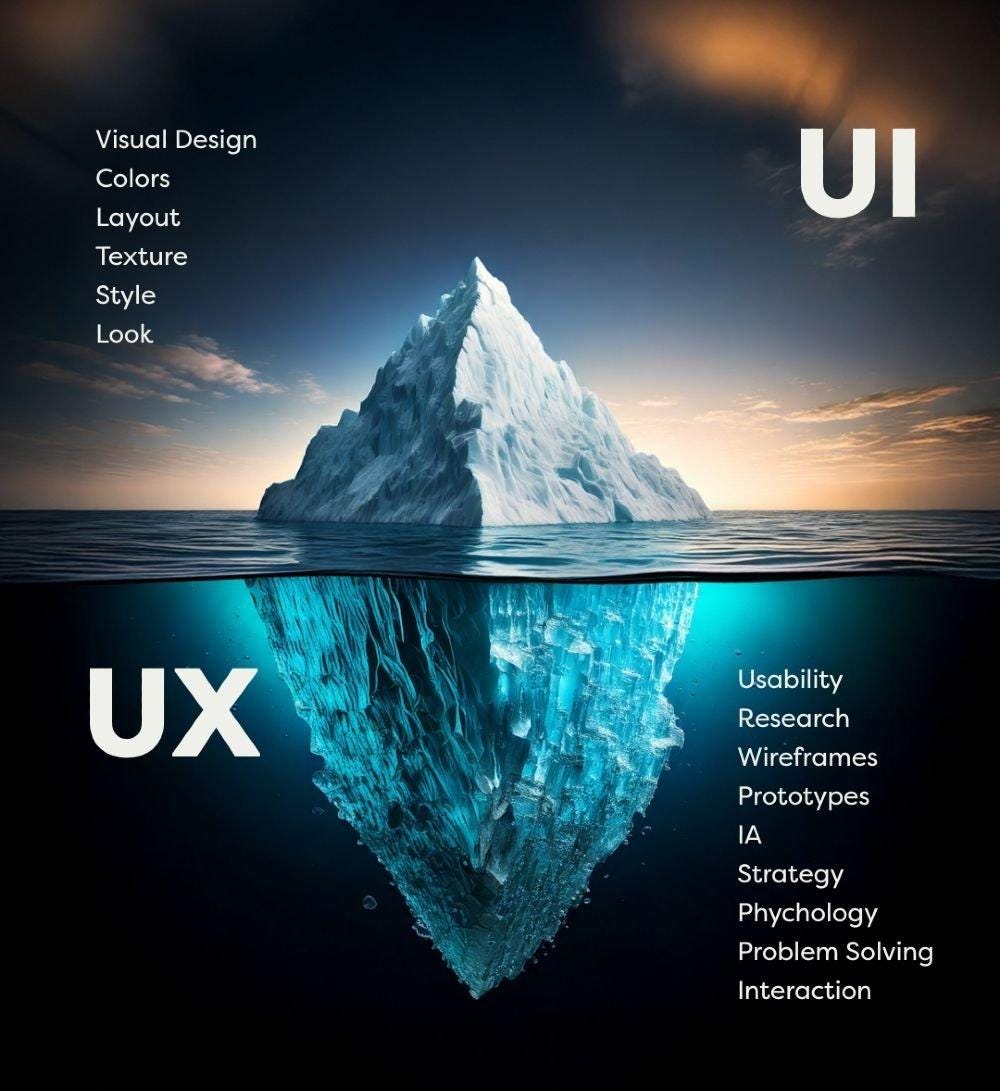 Why Simplicity Is Harder Than Complexity in UX Design
