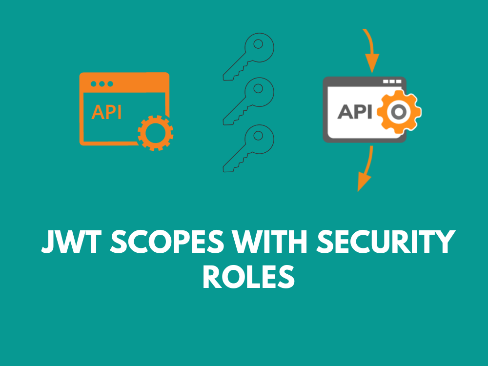 JWT Token Scopes with Spring Security Roles | by Sajith vijesekara | Medium