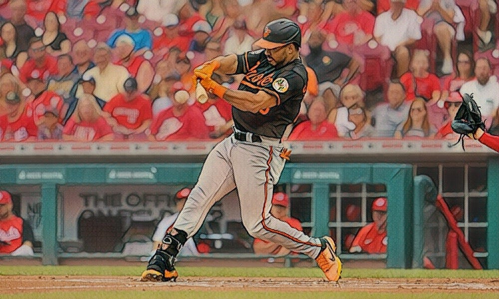 Top 10 Right Fielders Right Now 2024 by Jeremy Laracuente Jan, 2024