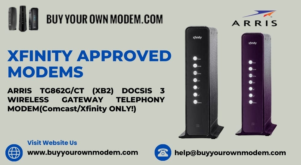 How are modems used today?. Modems, short for… by BUY YOUR OWN MODEM