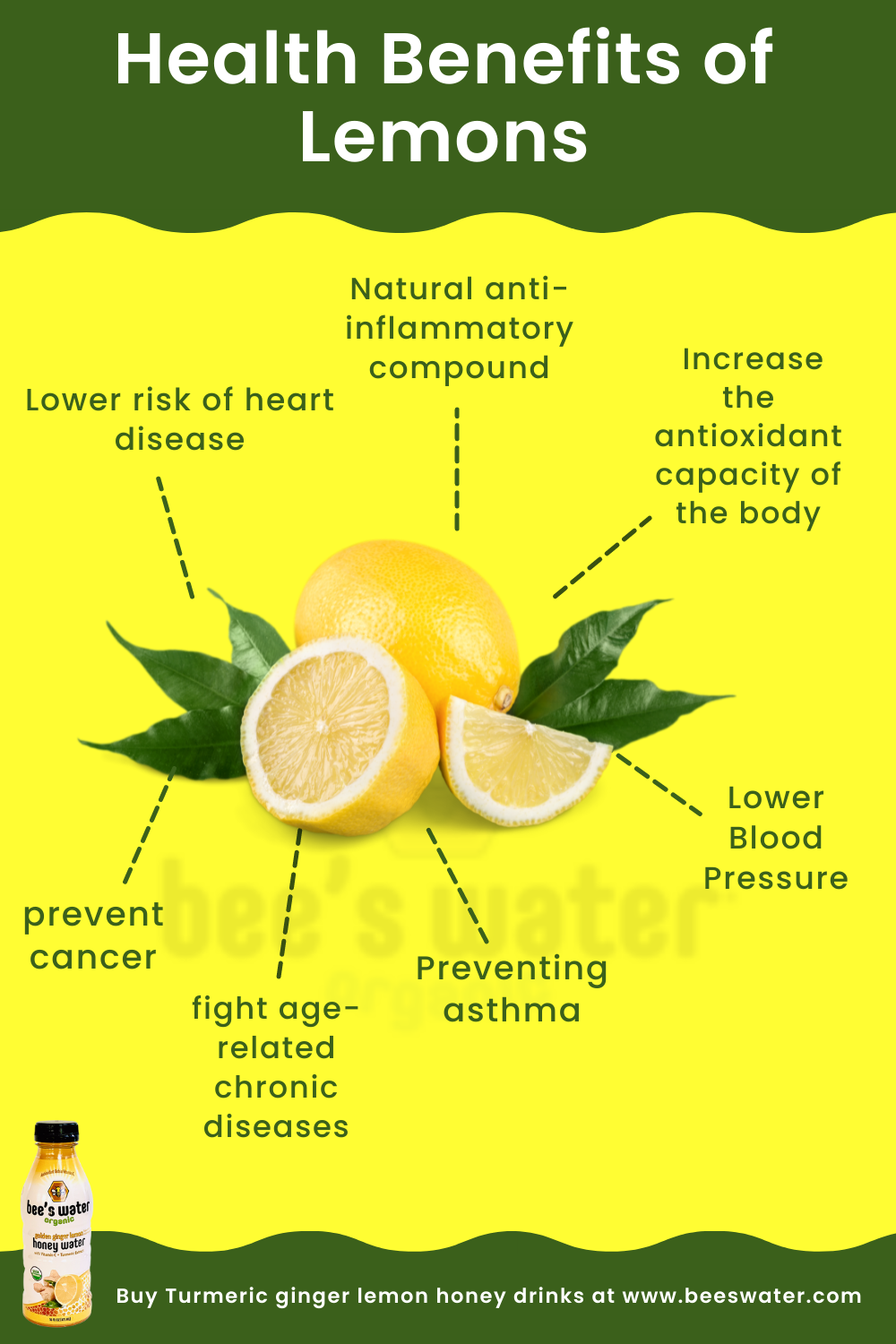 Lemon And Honey Health Benefits Lemon And Honey Health Benefits