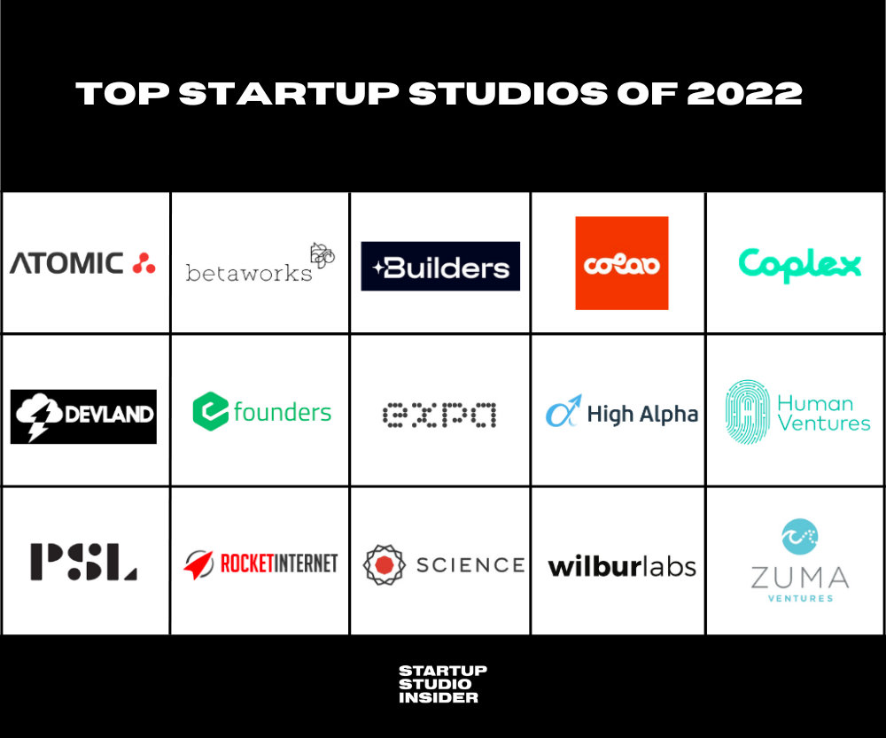 List of Top Startup Studios in 2021 Startup Studio Insider