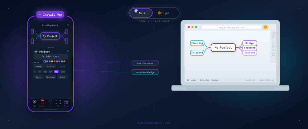 Designing for Every Screen: Mobile, Dark Mode, and System-Level UX for a PWA Mind Mapper