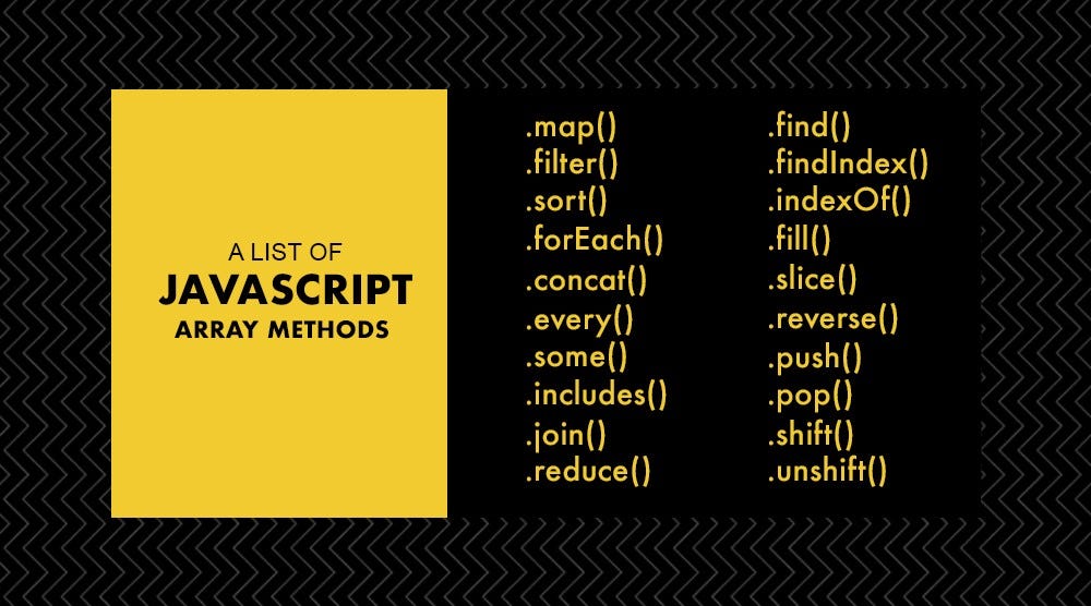 Summary of some important method of Javascript | by Alamgir Hossain ...