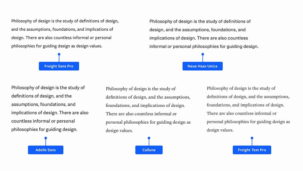A selection of Serif and Sans Serif Fonts to use in long-form Body text