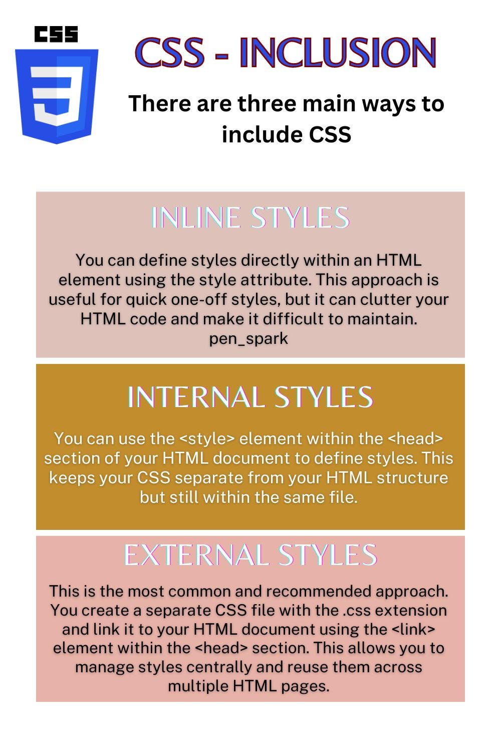 CSS Inclusion- There are three main ways to include CSS | by Techmaniac ...