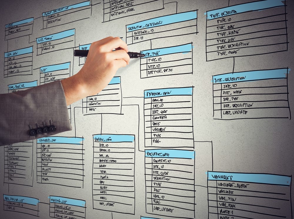 Who is a database programmer and how to hire one?