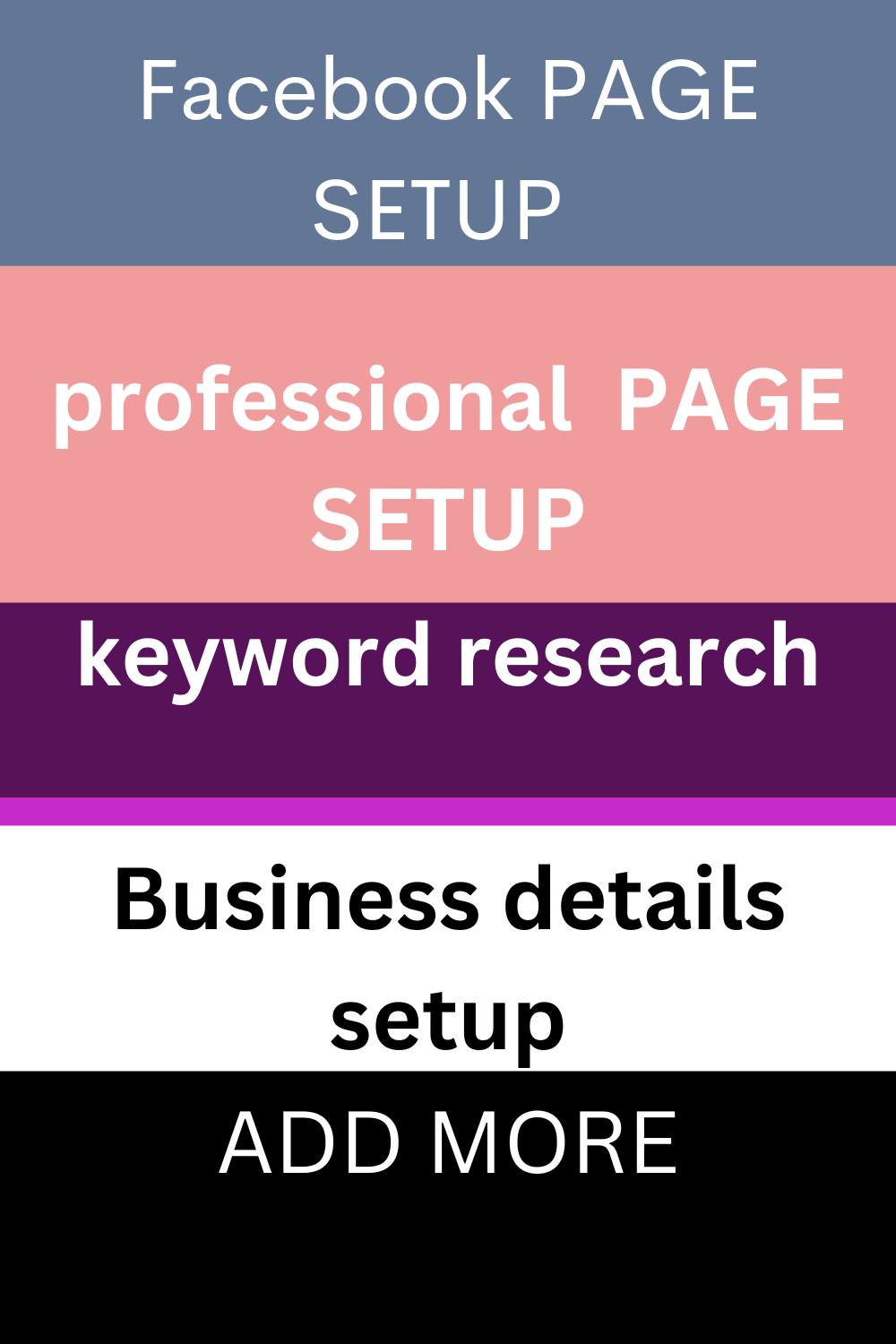 I will do Facebook business, pages setup, fan pages, create banners