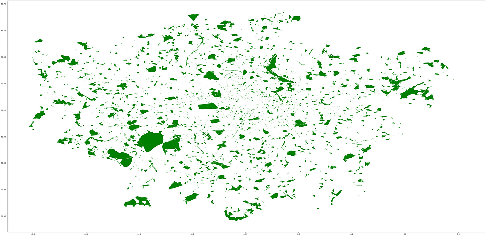 London parks and nature reserves